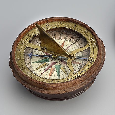 Zegar poziomy z kompasem, przenośny
